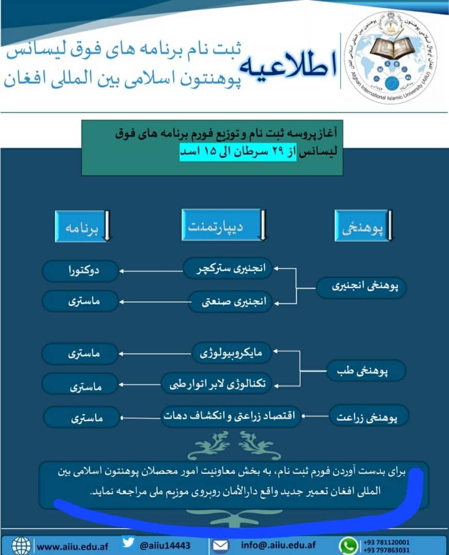 AIIU student registration announcement