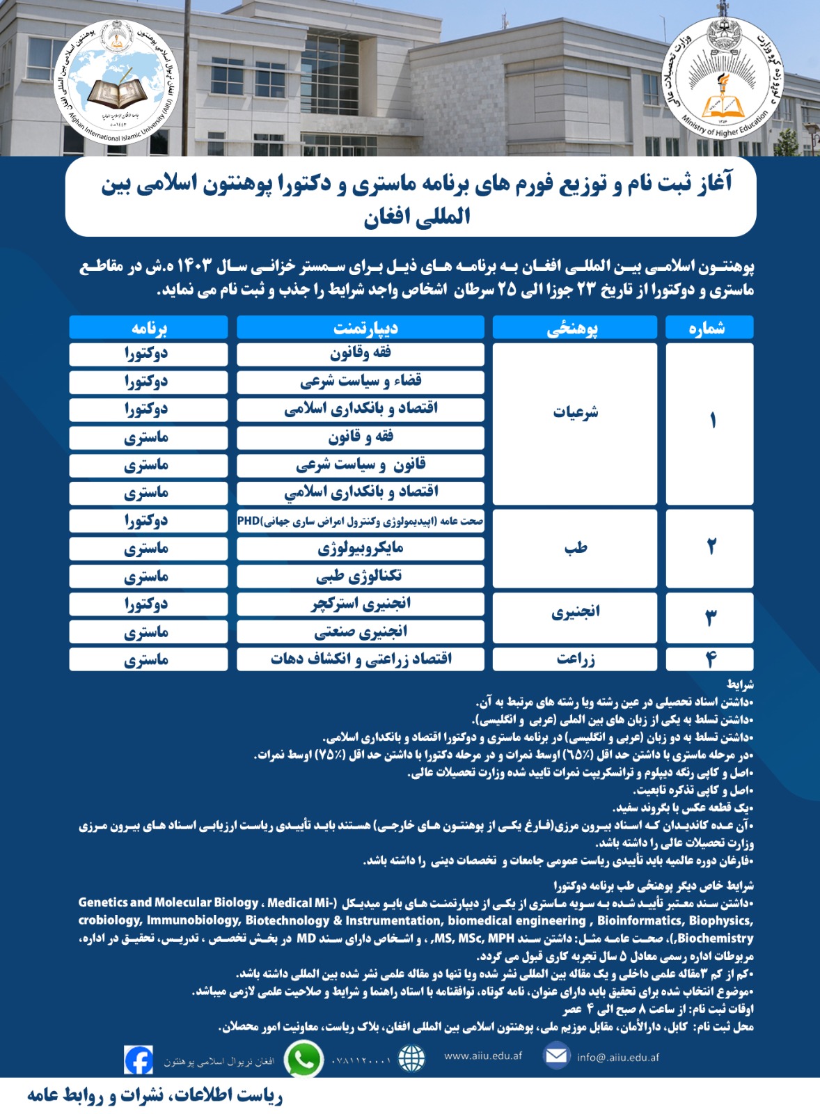 اطلاعیه ثبت نام برنامه های ماستری و دکتورای پوهنحی های چهارگانه ( انجنیری، طب، زراعت و شرعیات) پوهنتون اسلامی بین المللی افغان